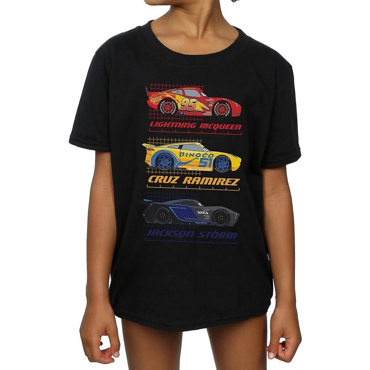 Racer Profile